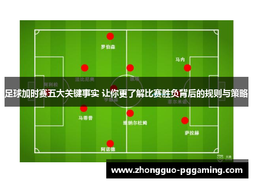 足球加时赛五大关键事实 让你更了解比赛胜负背后的规则与策略