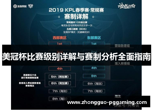 美冠杯比赛级别详解与赛制分析全面指南