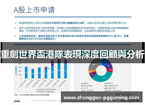 重劍世界盃港隊表現深度回顧與分析