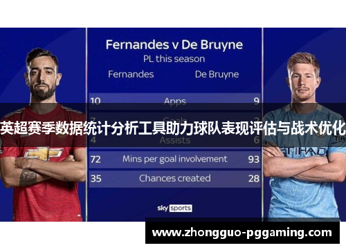 英超赛季数据统计分析工具助力球队表现评估与战术优化