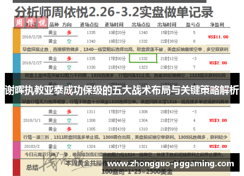谢晖执教亚泰成功保级的五大战术布局与关键策略解析
