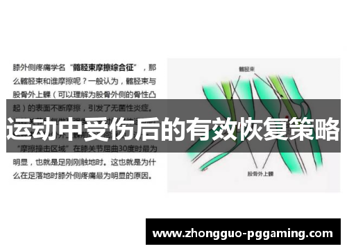 运动中受伤后的有效恢复策略