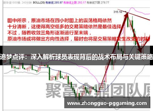追梦点评：深入解析球员表现背后的战术布局与关键策略