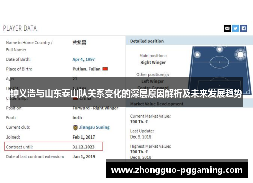 钟义浩与山东泰山队关系变化的深层原因解析及未来发展趋势