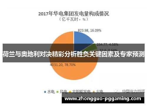 荷兰与奥地利对决精彩分析胜负关键因素及专家预测