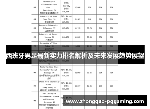 西班牙男足最新实力排名解析及未来发展趋势展望 西班牙男足最新实力排名解析及未来发展趋势展望