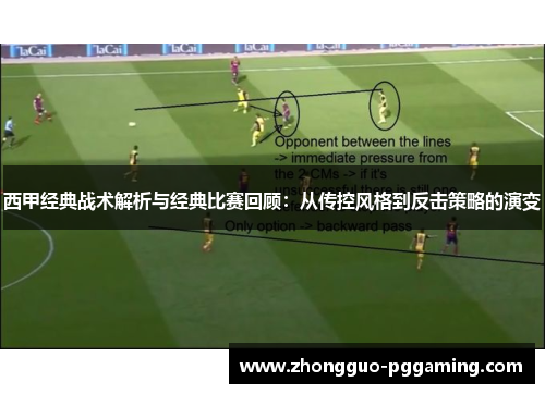西甲经典战术解析与经典比赛回顾：从传控风格到反击策略的演变